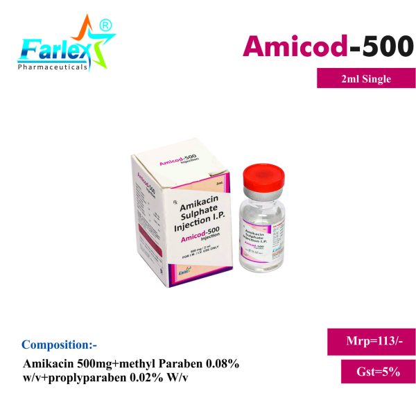 Amikacin 500mg injection